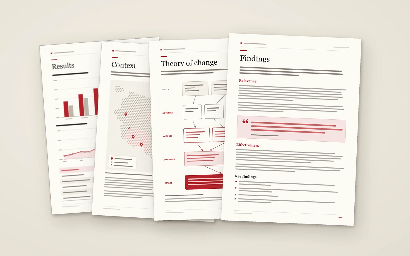 Pages from a humanitarian evaluation report: text, a map, a flowchart and charts